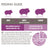 Science Selective Guinea Pig Pellets