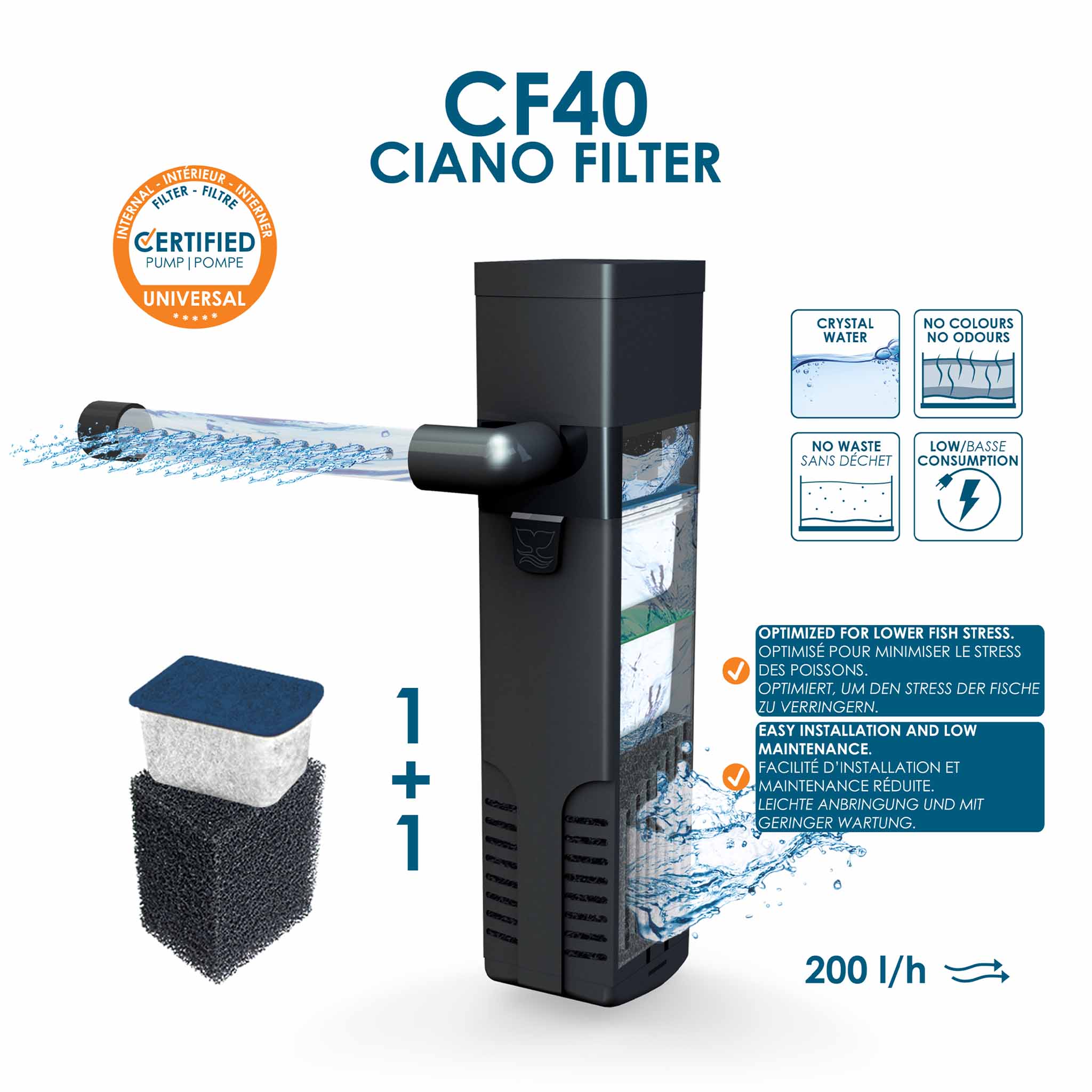 Ciano Aqua 20 Led White 17Lt