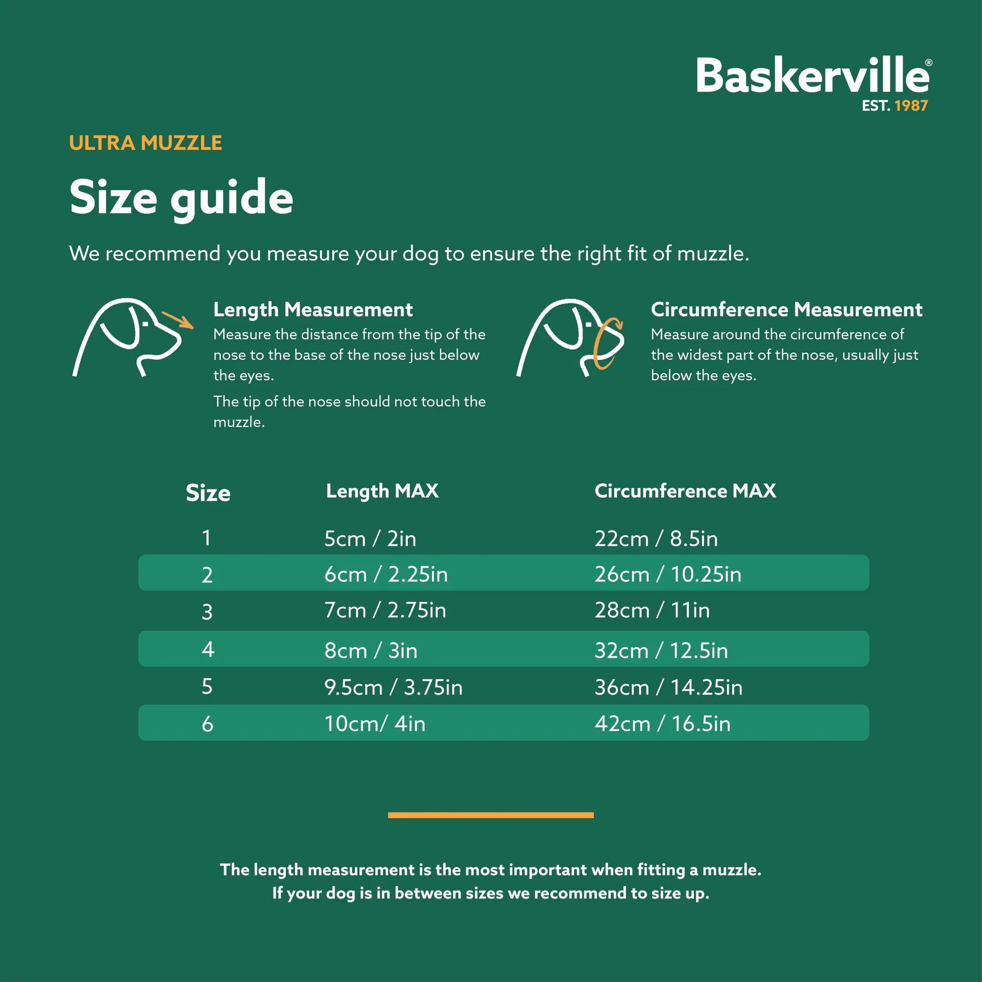 Baskerville Ultra Basket Muzzle