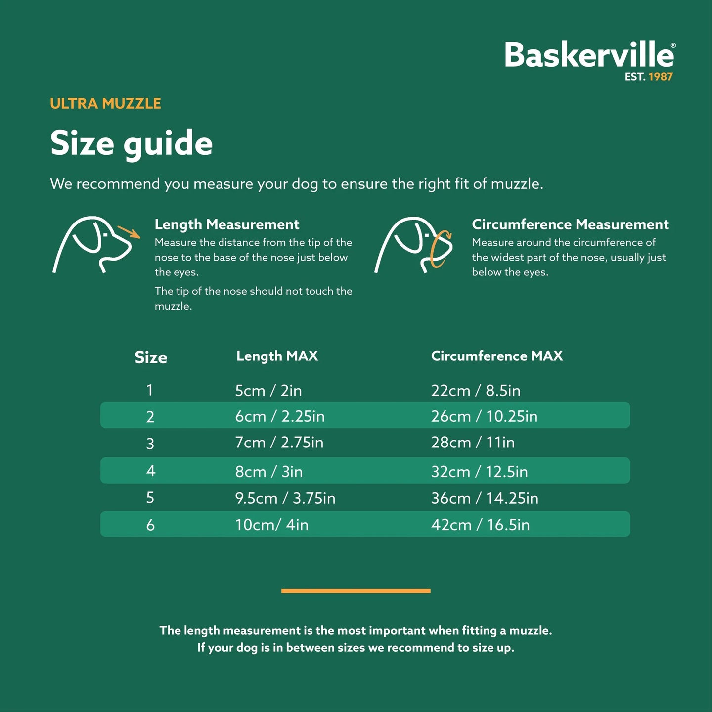 Baskerville Ultra Basket Muzzle