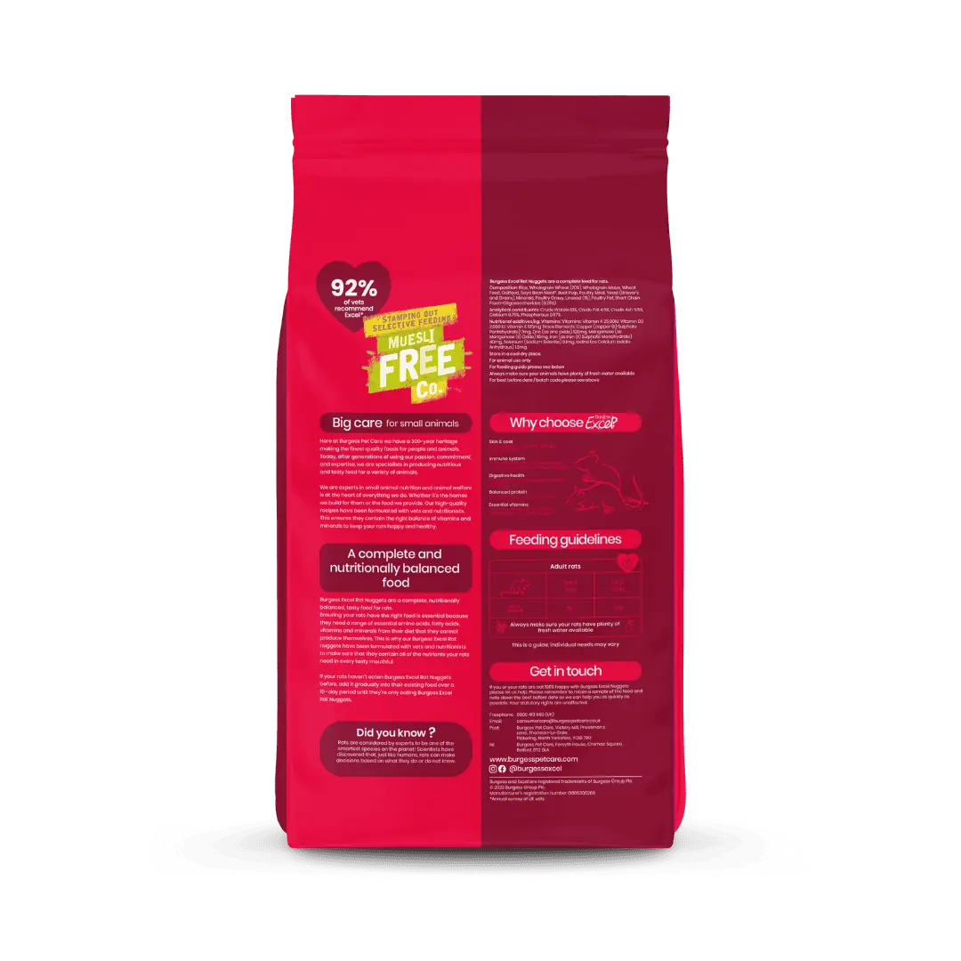 Burgess Rat Pellets 1.5kg