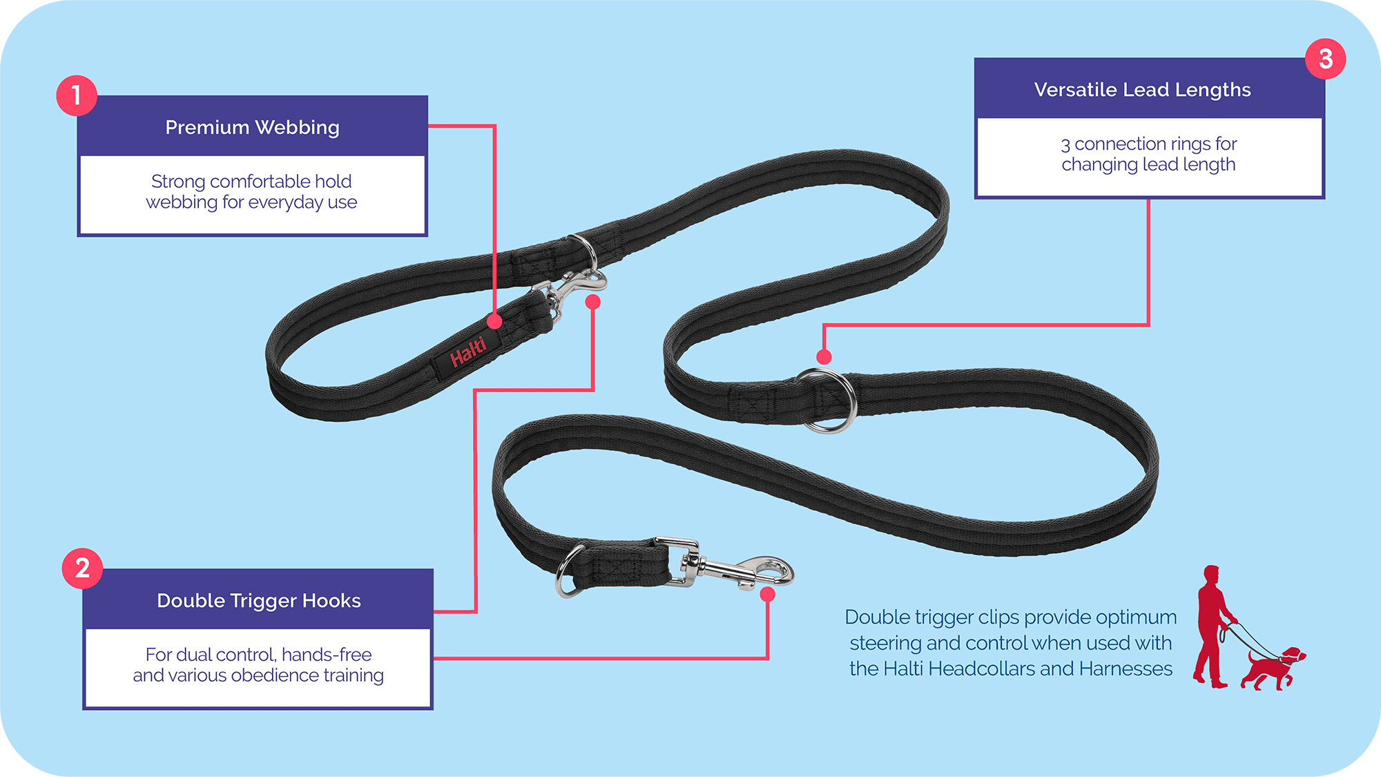 Halti Training Lead Black