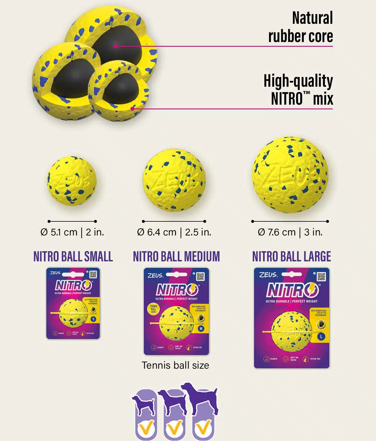 Zeus Nitro Ball