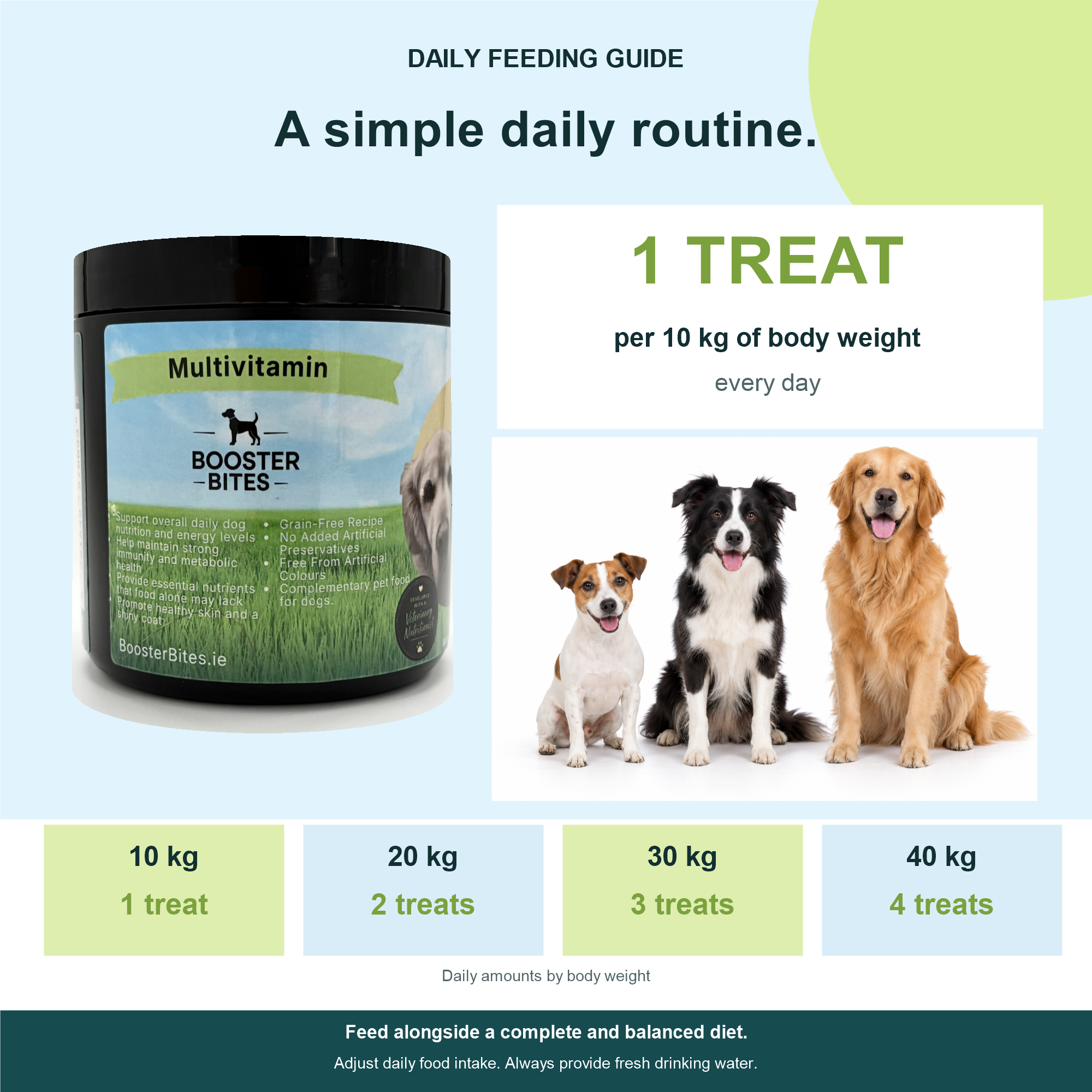 Booster Bites Multivitamin Dog Treats x60