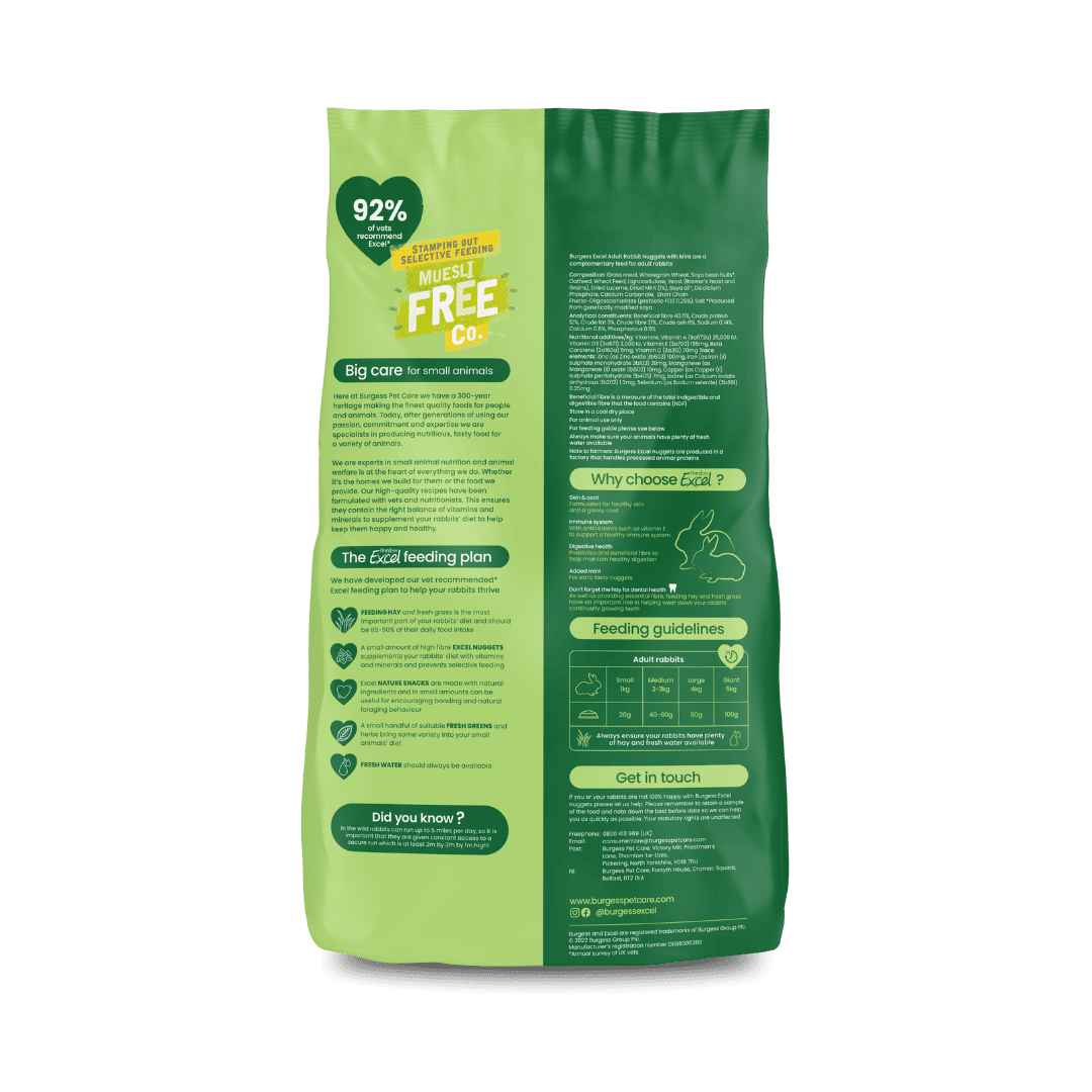 Burgess Adult Excel Rabbit Nuggets With Mint 1.5kg