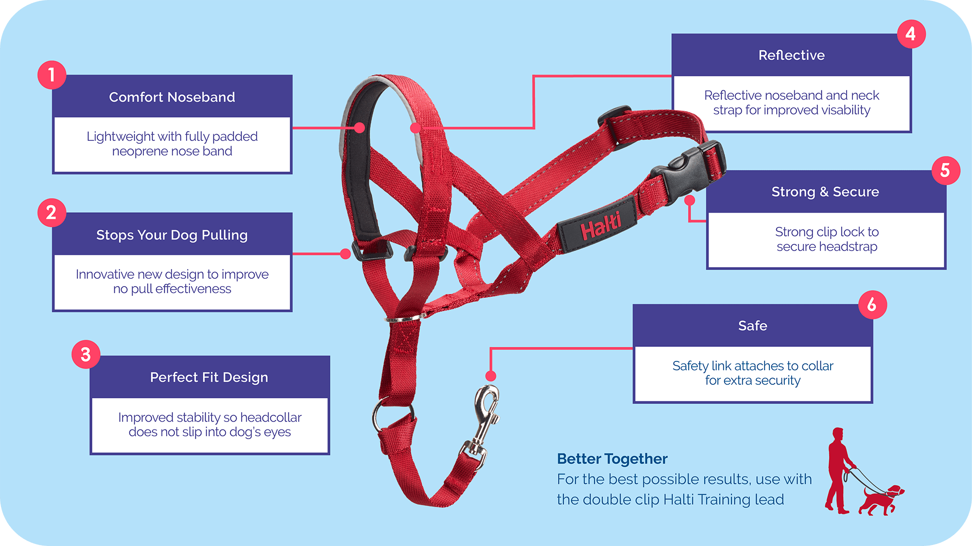 Halti Headcollars