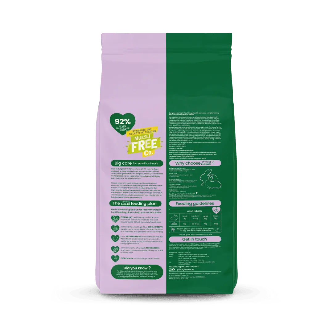 Burgess Light Rabbit Nuggets with Mint 1.5kg