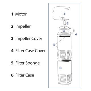 Betta 800 Internal Aquarium Filter 100-180L