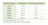 Eminent Salmon Oil Vital Supports Immune System 500ml