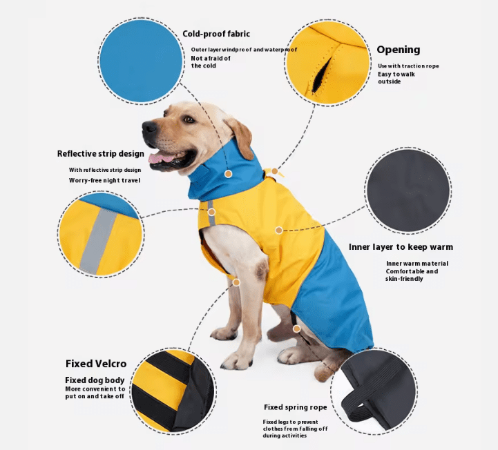 Weatherproof Dog Jacket Blue & Black